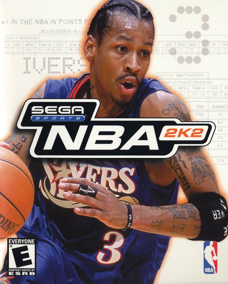 NBA 2K2 Cheats For Dreamcast PlayStation 2 GameCube Xbox